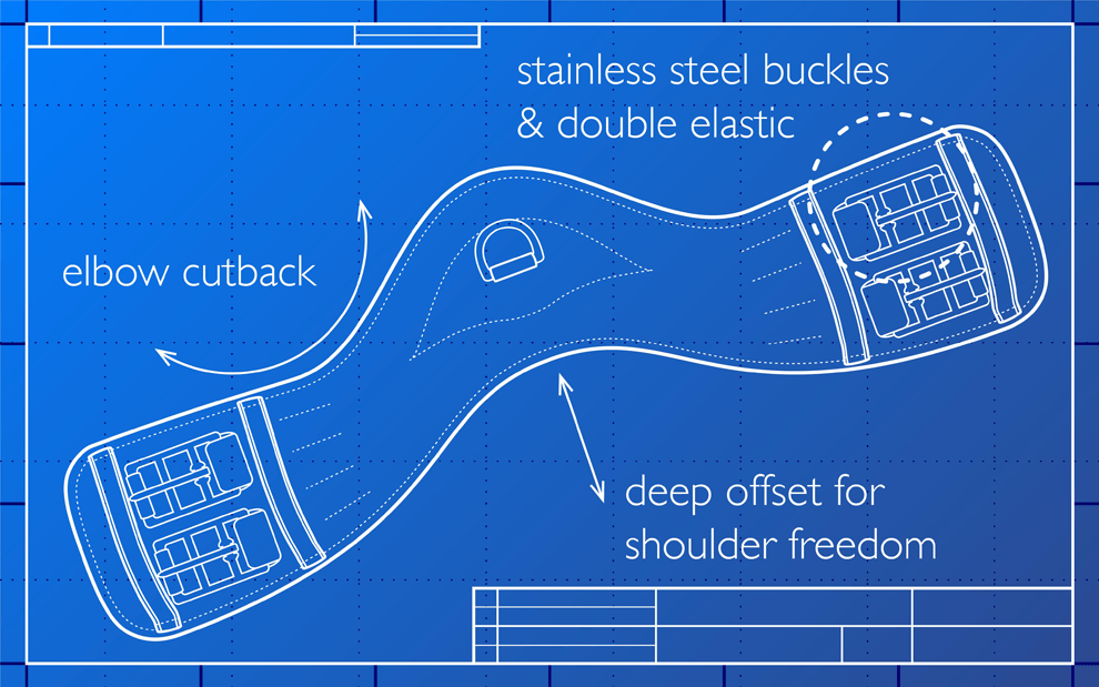 Total Saddle Fit Classic dressage / short Shoulder Relief Girth